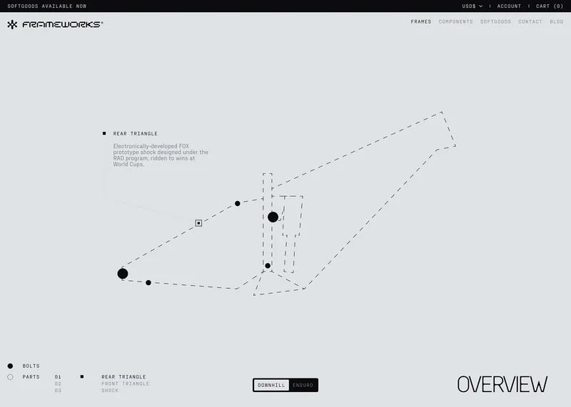 Frameworks orbital website design